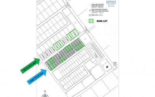 iSynergy Semi Detached Unit