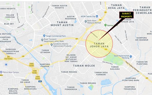 Commercial Building for Sale