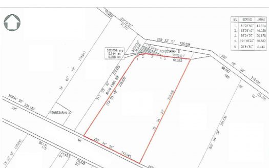 Senai Industrial Land for Sales