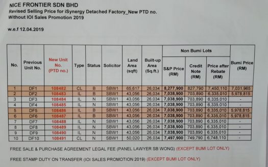 i-Synergy Industrial Park Senai Single Storey Detached Factory For Sales