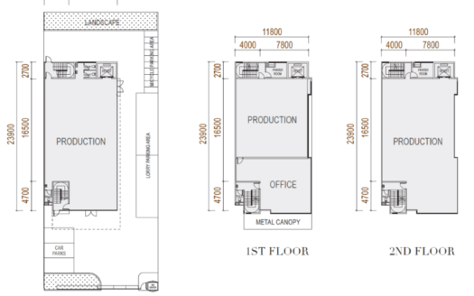 Nusajaya Semi Detached Factory For Sale